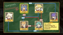 Class of Heroes 3 (Switch)