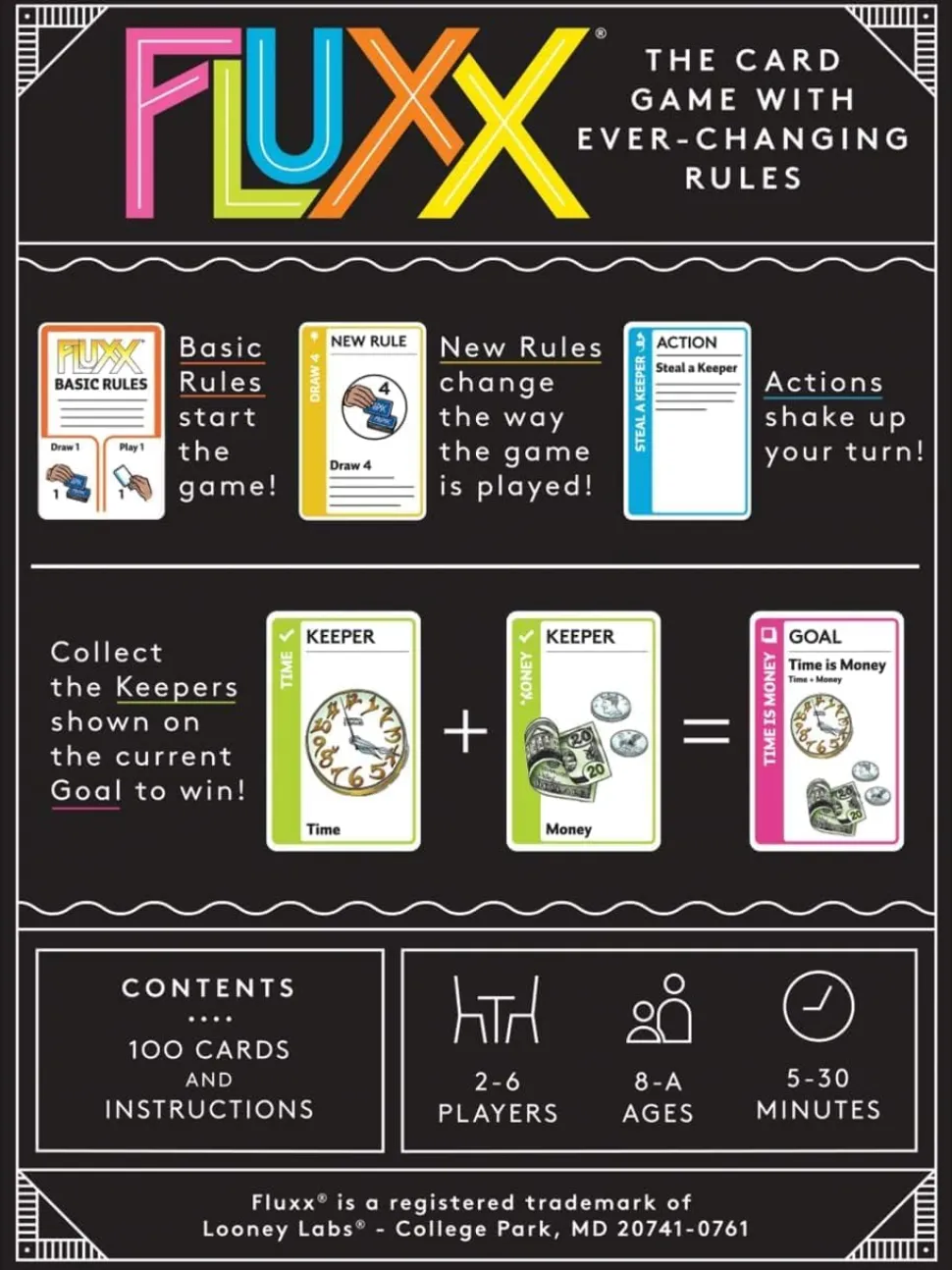 Fluxx 5.0 Edition Card Game