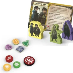 The Lord of The Rings: Fate of The Fellowship