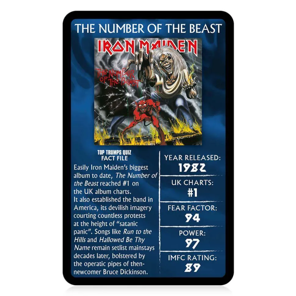 Top Trumps Iron Maiden Card Game