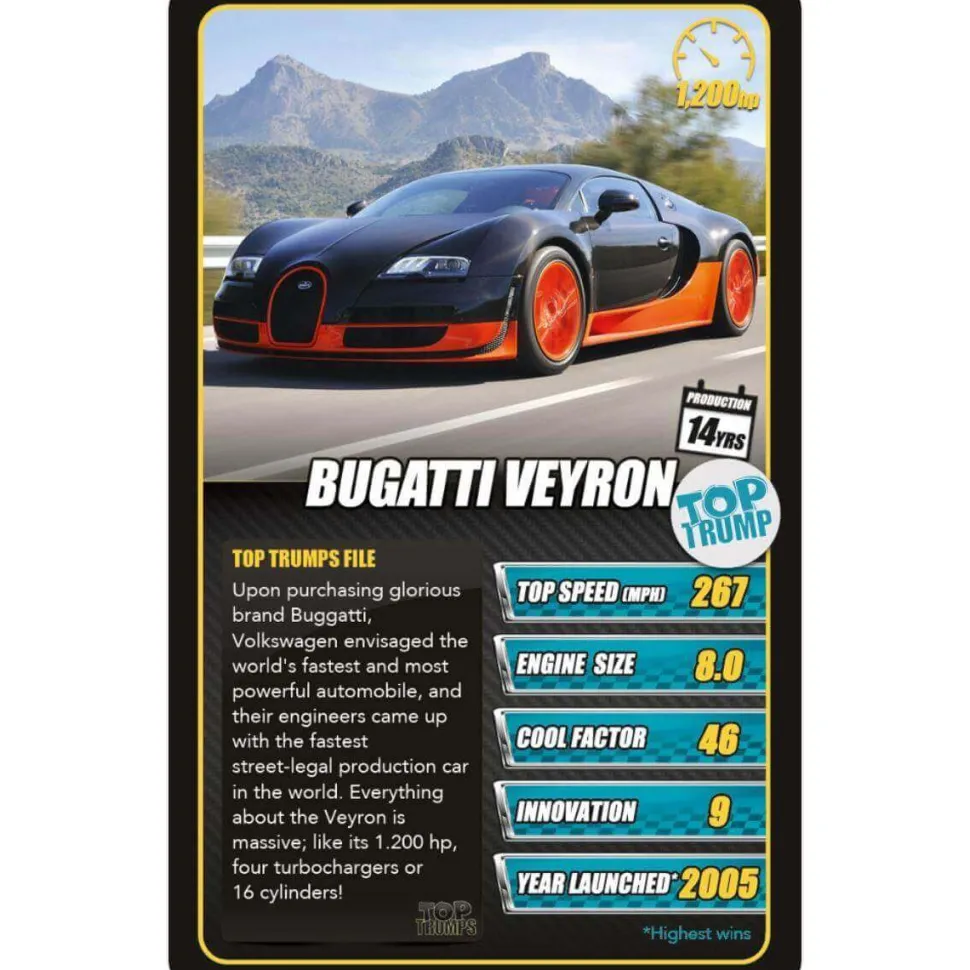 Top Trumps Super Cars