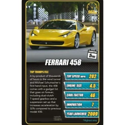 Top Trumps Super Cars