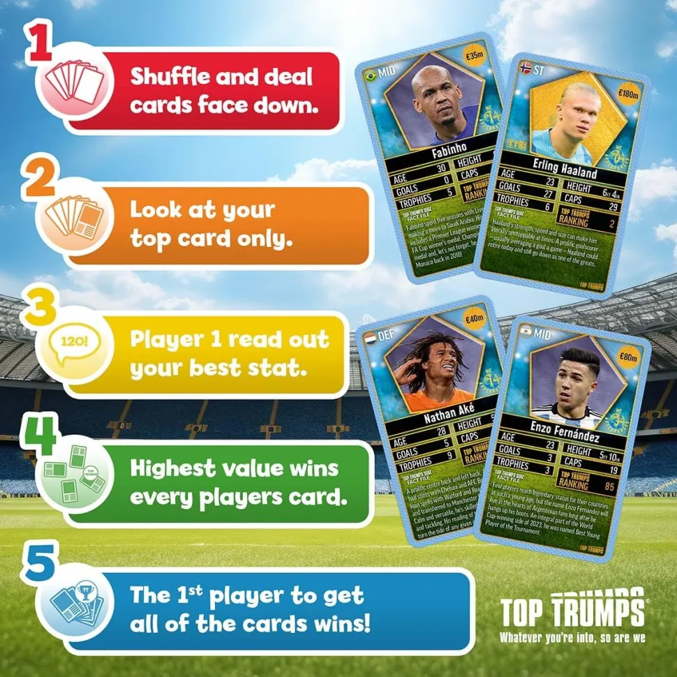 Top Trumps World Football Stars Top 200 - Pack 4 Card Game