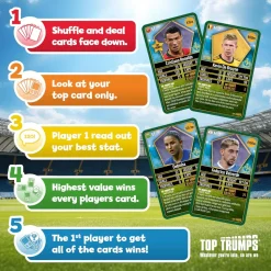 Top Trumps World Football Stars Top 200 - Pack 5 Card Game